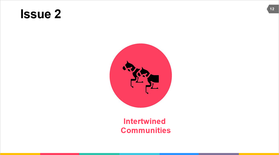 Image shows PowerPoint slide 12