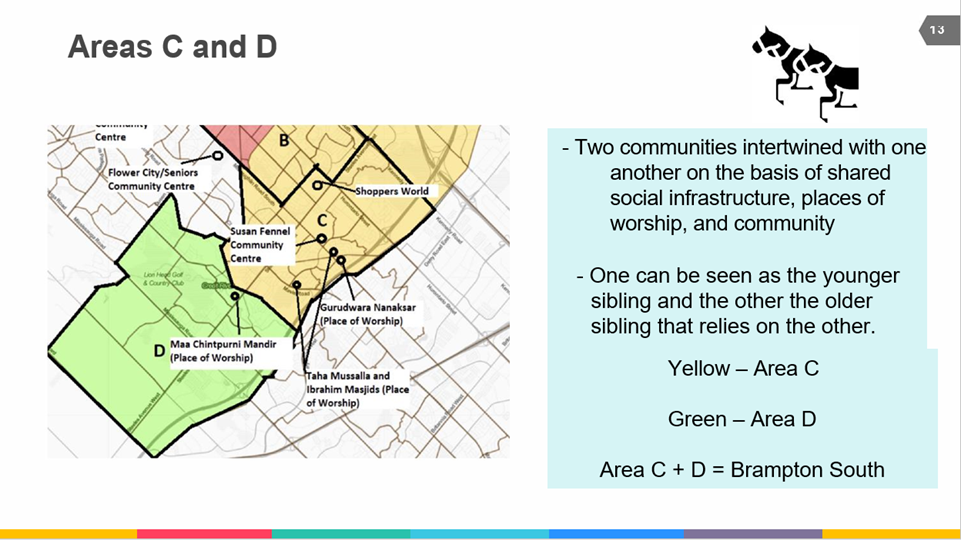 Image shows PowerPoint slide 13