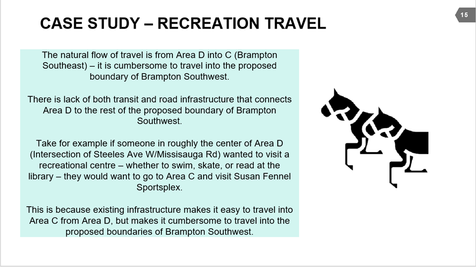 Image shows PowerPoint slide 15