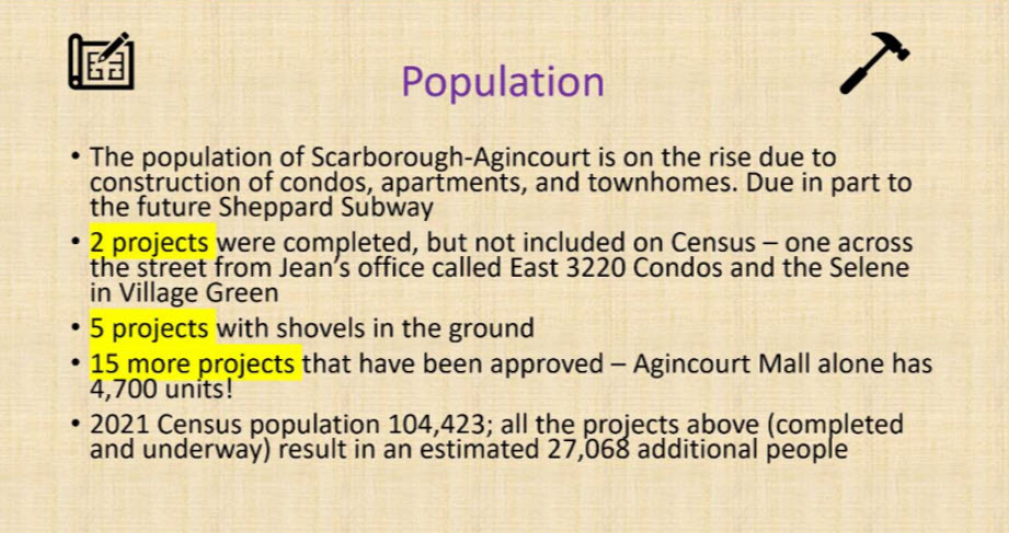 Image shows a map that is described in the written part of the submission.