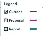 Legend: current, proposal, report